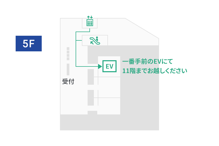 画像｜ミライナタワーオフィスエントランスからエレベーターまでの経路